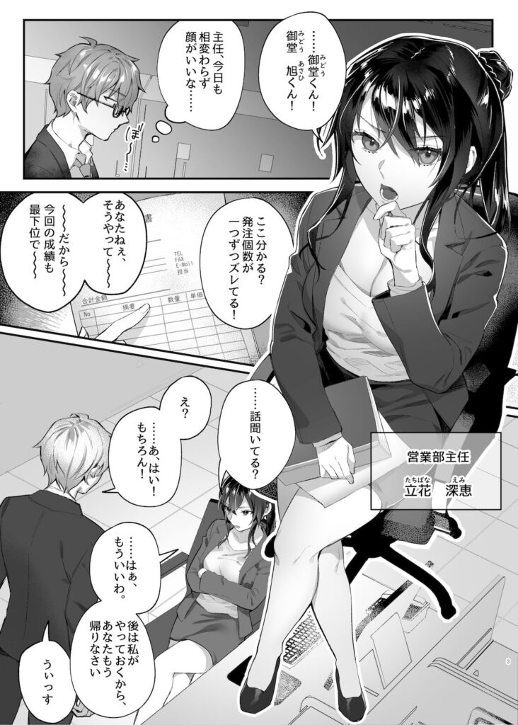 【エロ漫画】仕事終わりの居酒屋で偶然遭遇した女上司と一緒にお酒を飲んでたんだけど、酔いつぶれた女上司をホテルに連れ込んでおっぱい揉んだりクンニして睡眠姦してやった！