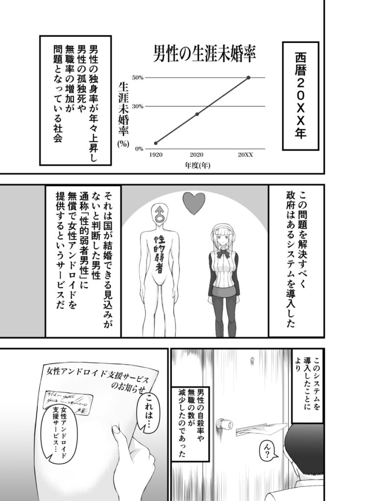【エロ漫画】恋人ができない非モテな独身男性に政府からセクサロイドが提供されて生ハメ中出しセックスしまくっちゃう！