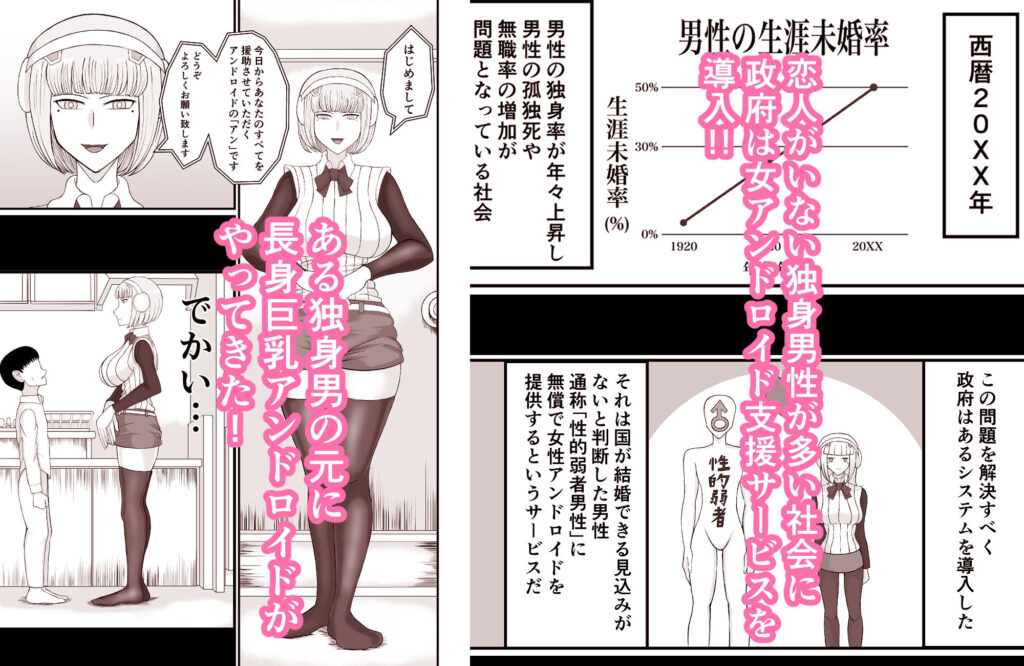 【エロ漫画】恋人ができない非モテな独身男性に政府からセクサロイドが提供されて生ハメ中出しセックスしまくっちゃう！